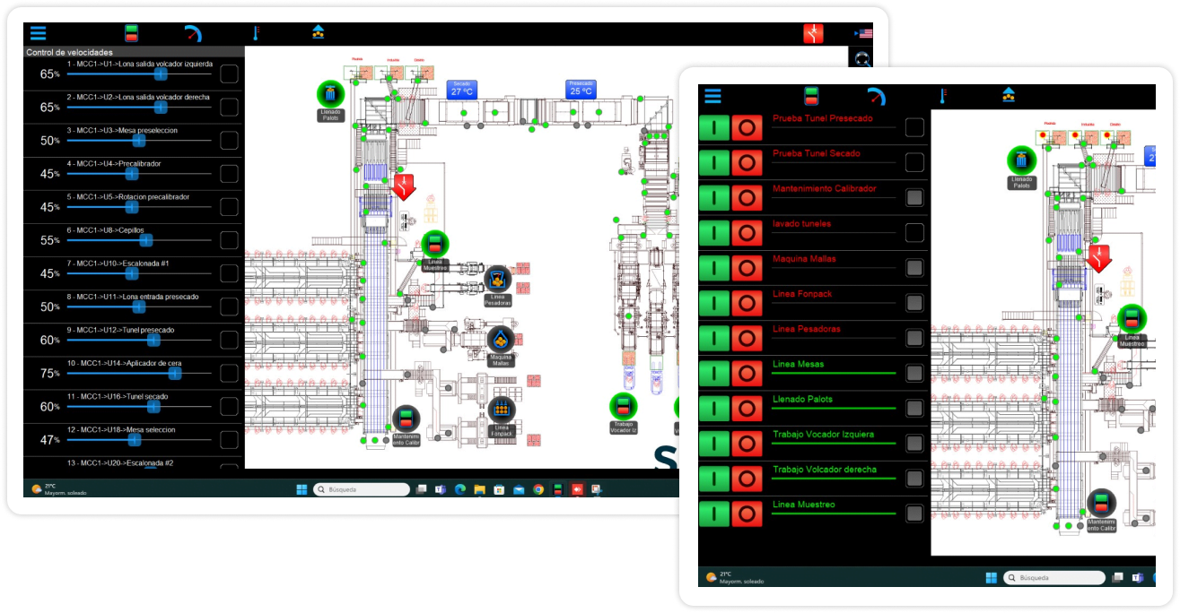 Integración y control​